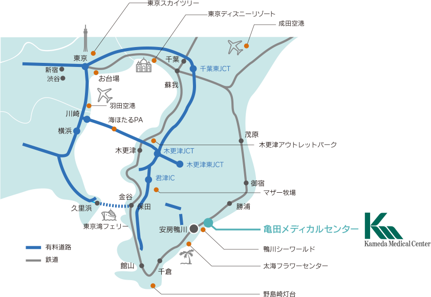 亀田メディカルセンター所在地